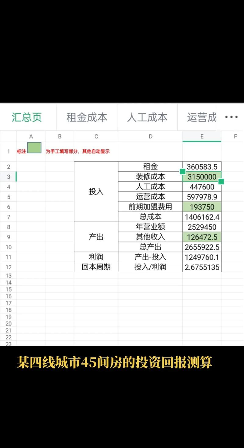 点点投资最低投入多少?-图2 点点投资最低投入多少?-图2