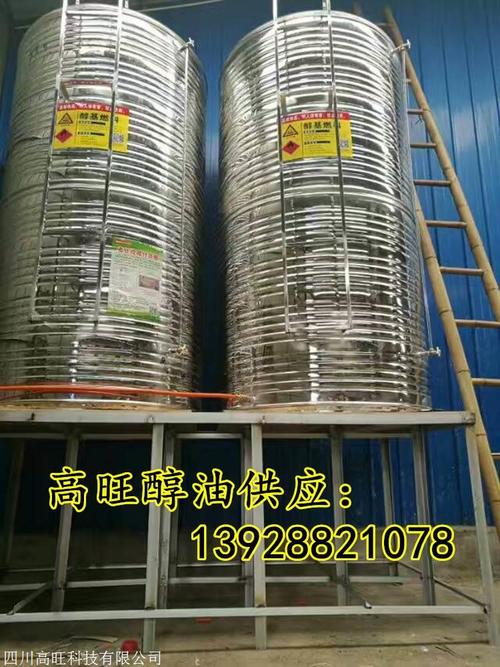 餐饮环保投资项目，如何实现投资回报与环保双赢？-图2