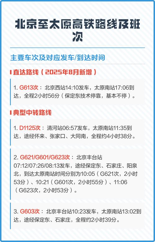 北京到太原高铁最快多久能到？-图1