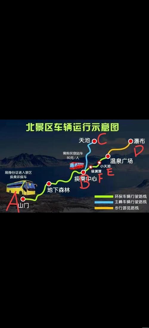 长春去长白山西坡怎么走?-图1 长春去长白山西坡怎么走?-图1