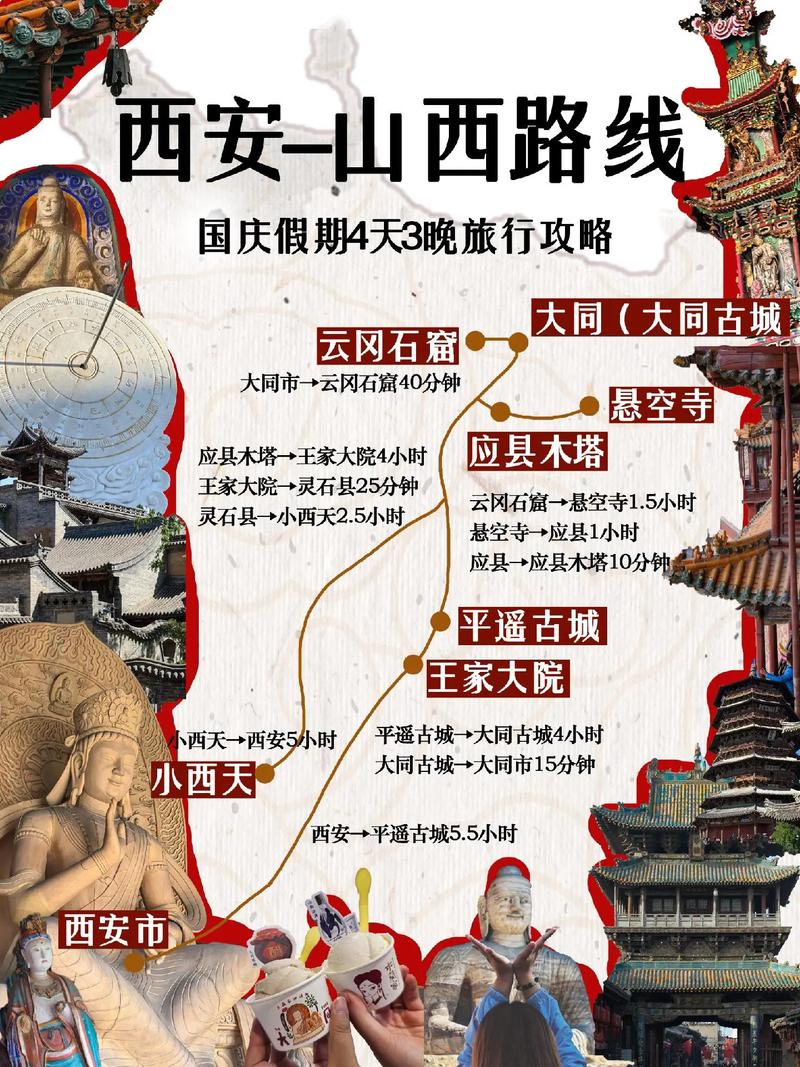 西安到山西自驾三日游-图1