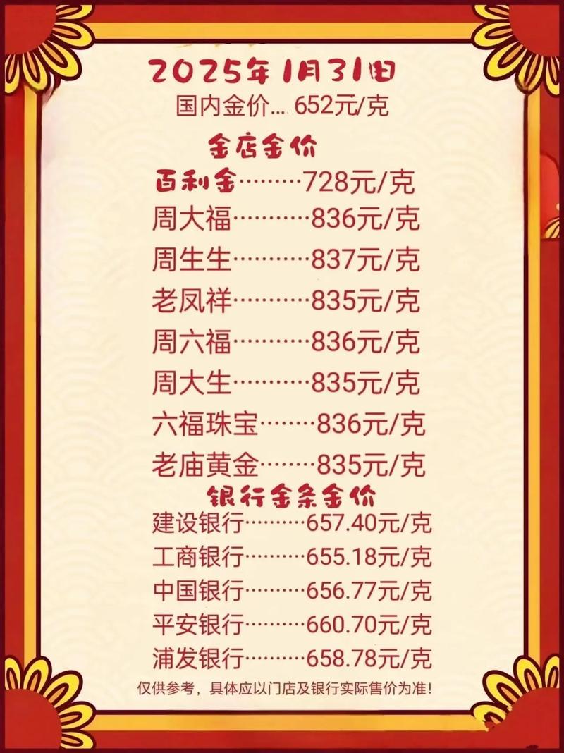 总经销商投资门槛是多少？-图2