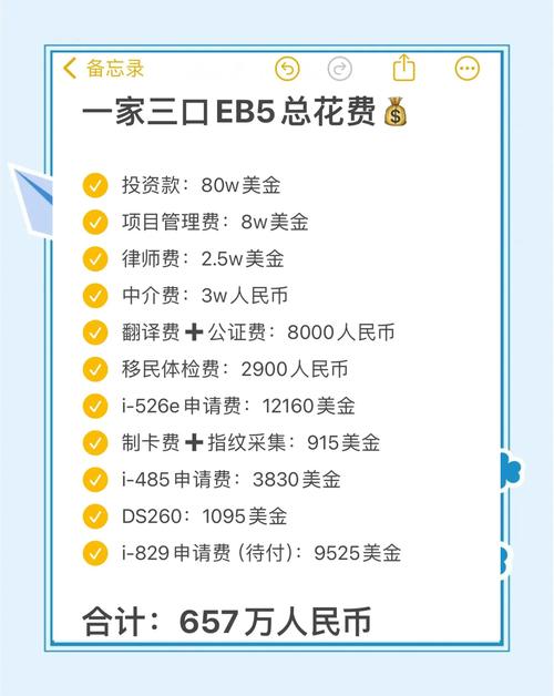 总经销商投资门槛是多少？-图3