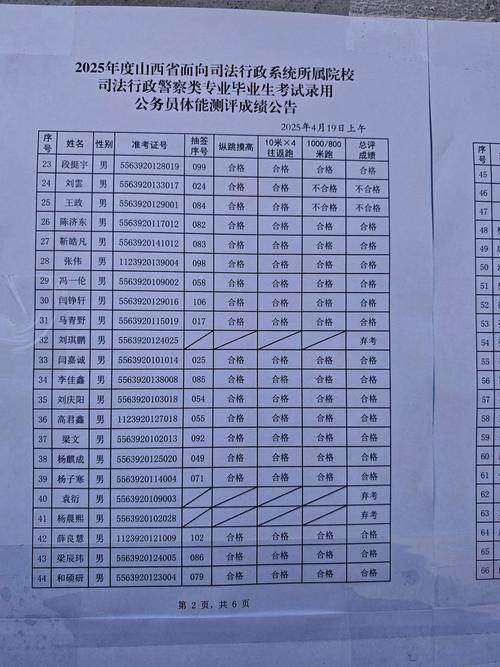 2025山西公考成绩何时公布？-图1