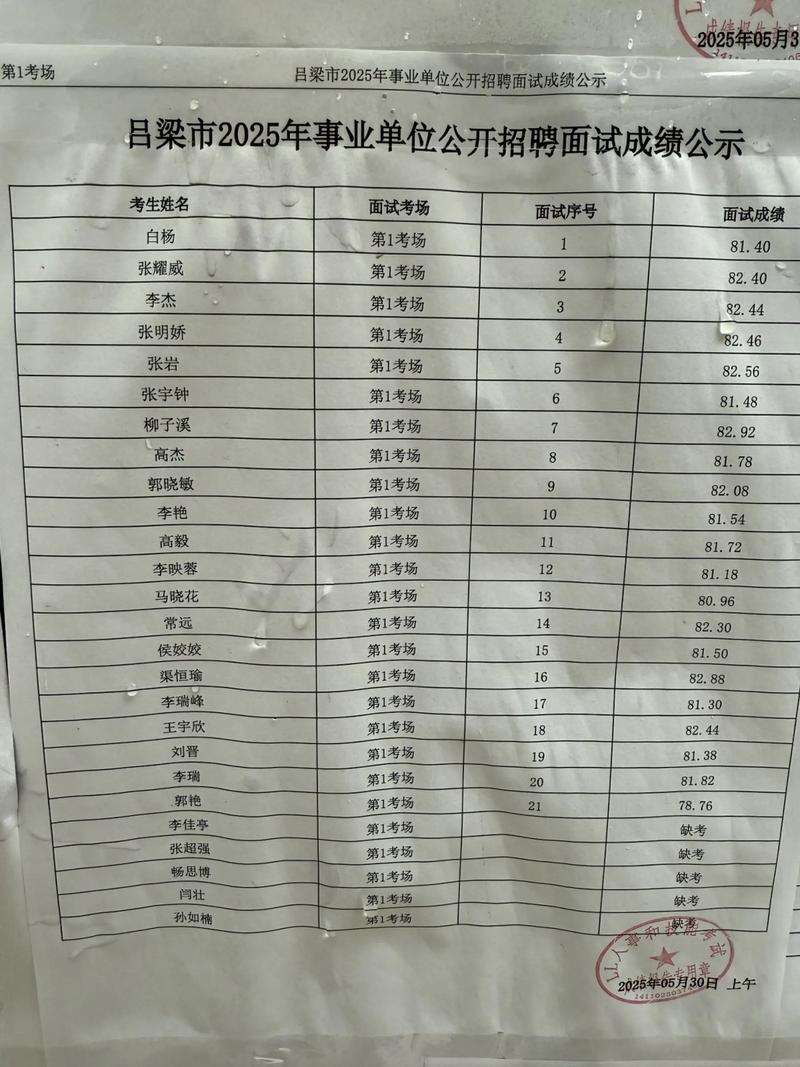 山西特岗考试考什么？-图2