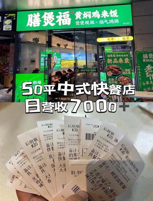 开一家快餐店要花多少钱?-图1 开一家快餐店要花多少钱?-图1