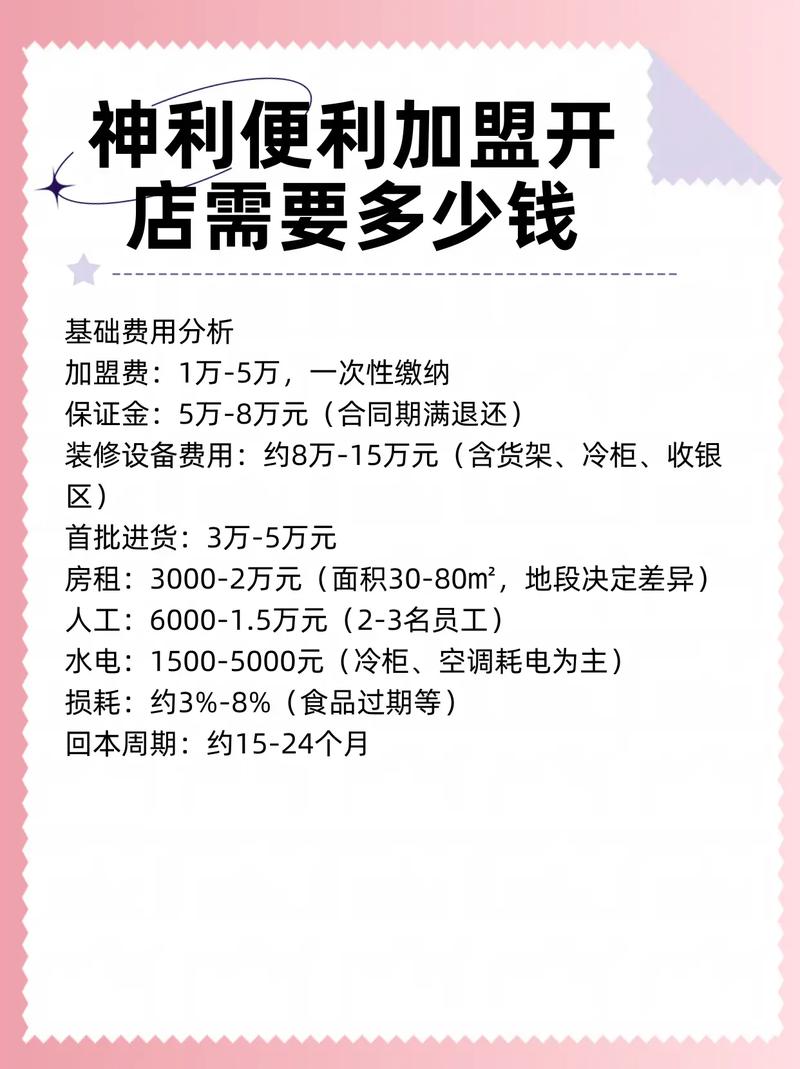 投资便利店到底要花多少钱？-图2