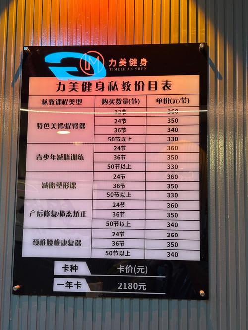 开一间健身房，具体要投多少钱？-图1