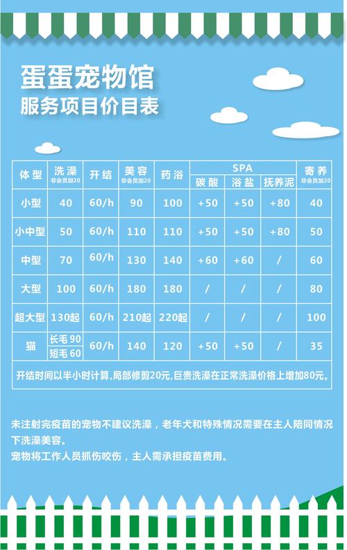 开一家干洗店要花多少钱？-图2