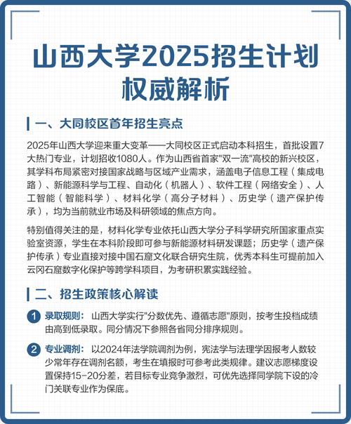 山西大学2025有何新规划？-图2