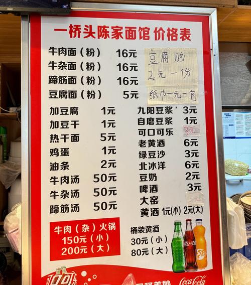 开个小面店投资要多少?-图1 开个小面店投资要多少?-图1