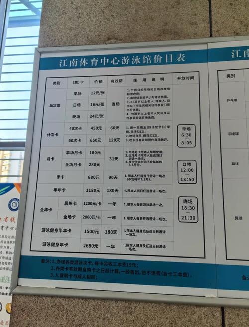 投资游泳馆要花多少钱?-图2 投资游泳馆要花多少钱?-图2