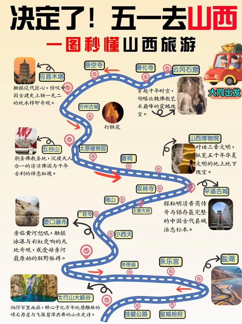 山西省旅游十三五规划有何重点？-图1