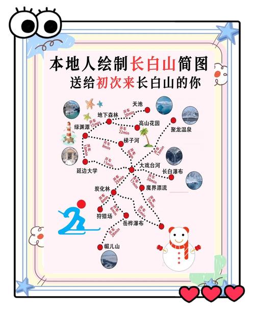 延吉去长白山西坡怎么走？-图2