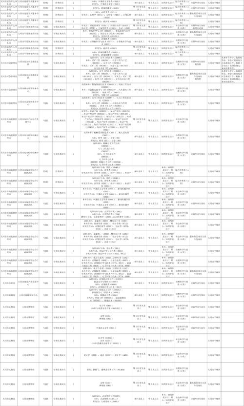 2025山西大同招聘何时开始？-图1