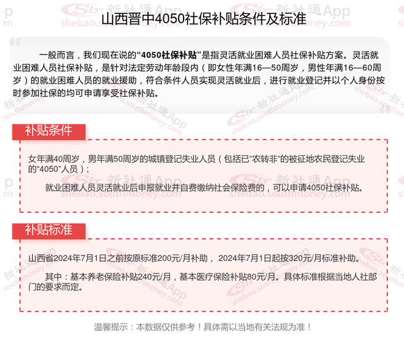 山西乡镇教师补贴标准具体是多少?-图3 山西乡镇教师补贴标准具体是多少?-图3