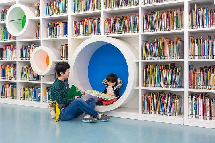 儿童图书馆投资预算要多少？-图3