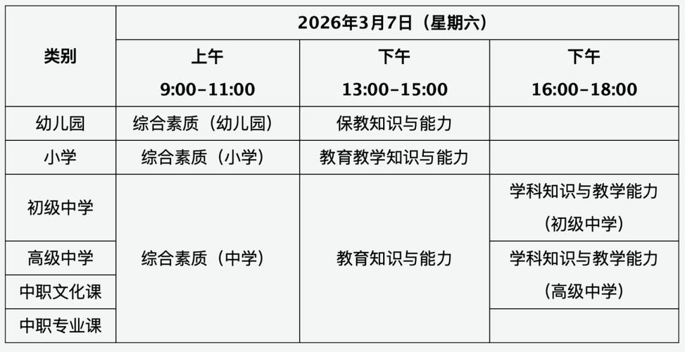 山西教师入编考试条件-图1
