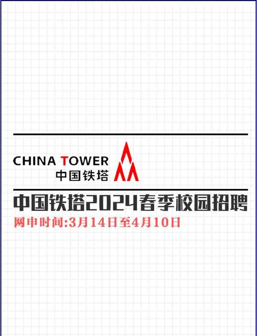 山西铁塔招聘，具体岗位和要求是什么？-图1