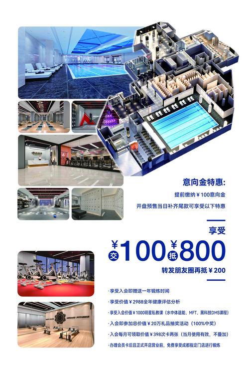 健身房投资方案怎么写？关键步骤有哪些？-图1
