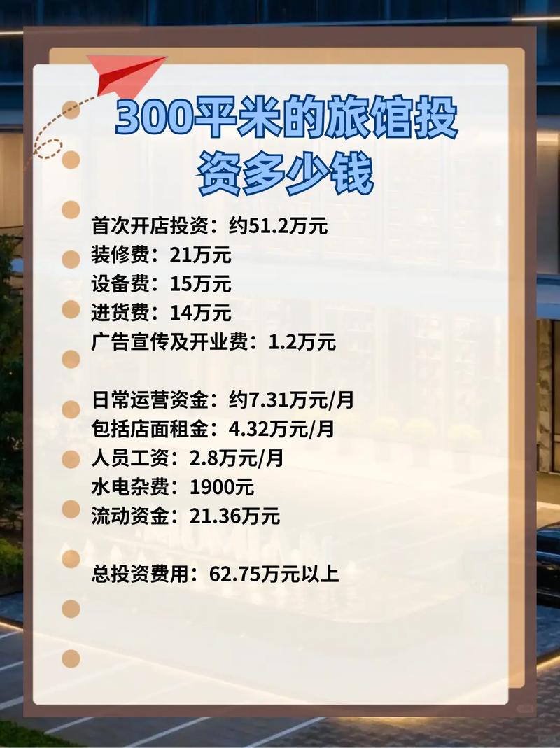 投资宾馆成本究竟要多少？-图1