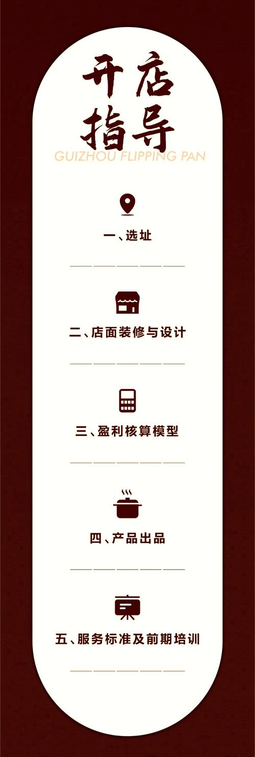 开甜品店投资多少才够用？-图3