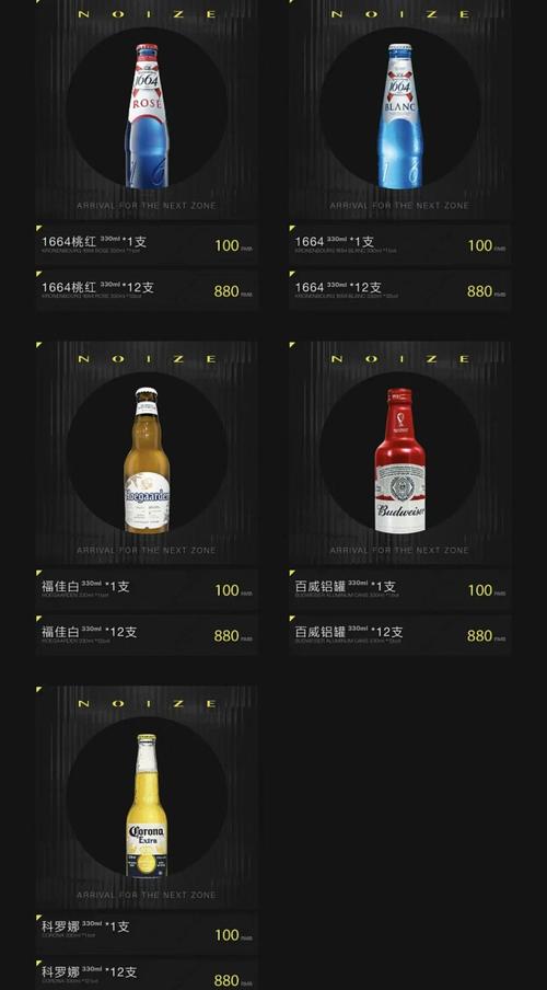 开一家酒吧到底要投多少钱？-图2