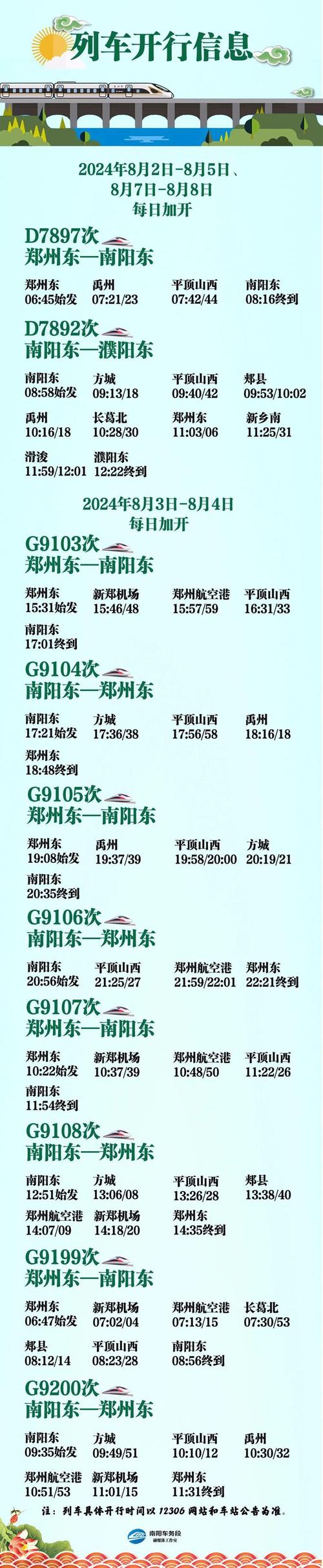 保定到平顶山西火车有哪些车次？-图2