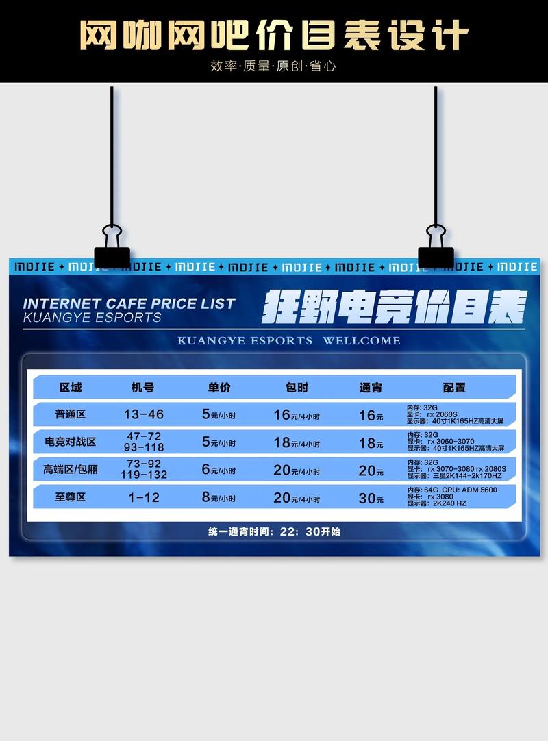 开网吧要投资多少钱?-图1 开网吧要投资多少钱?-图1