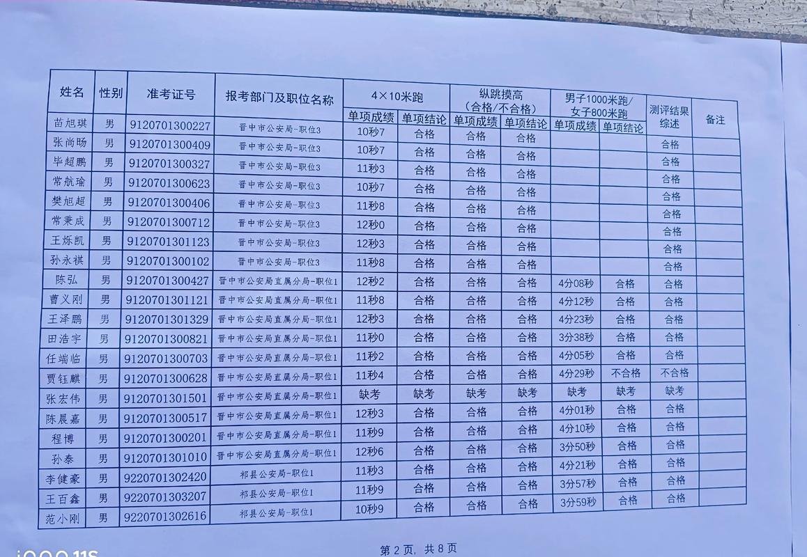 山西2025招警考试何时启动报名?-图1 山西2025招警考试何时启动报名?-图1
