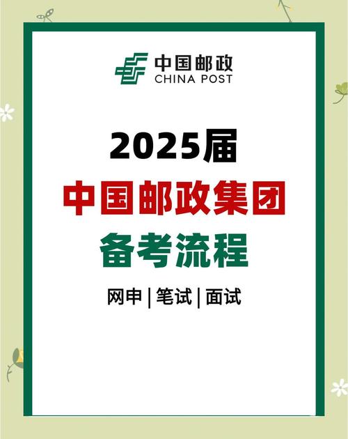 2025山西邮政二面会问什么？-图1