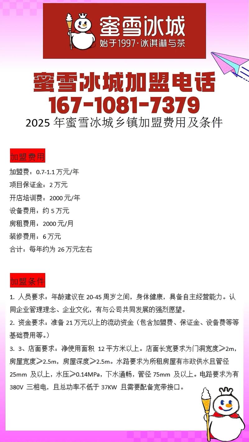 开冰厂投资成本究竟要多少？-图3