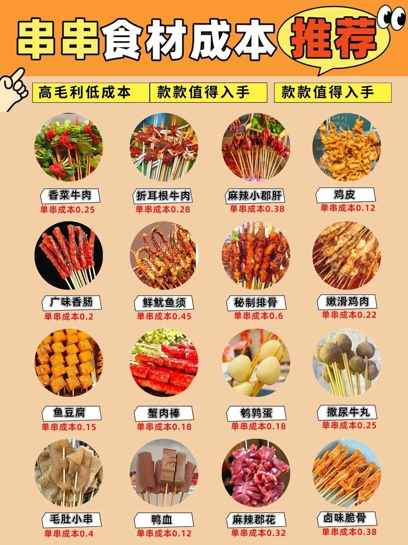 开串店投资多少钱？-图1