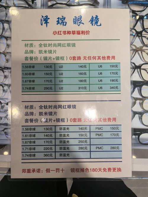 开眼镜店到底要花多少钱?-图2 开眼镜店到底要花多少钱?-图2
