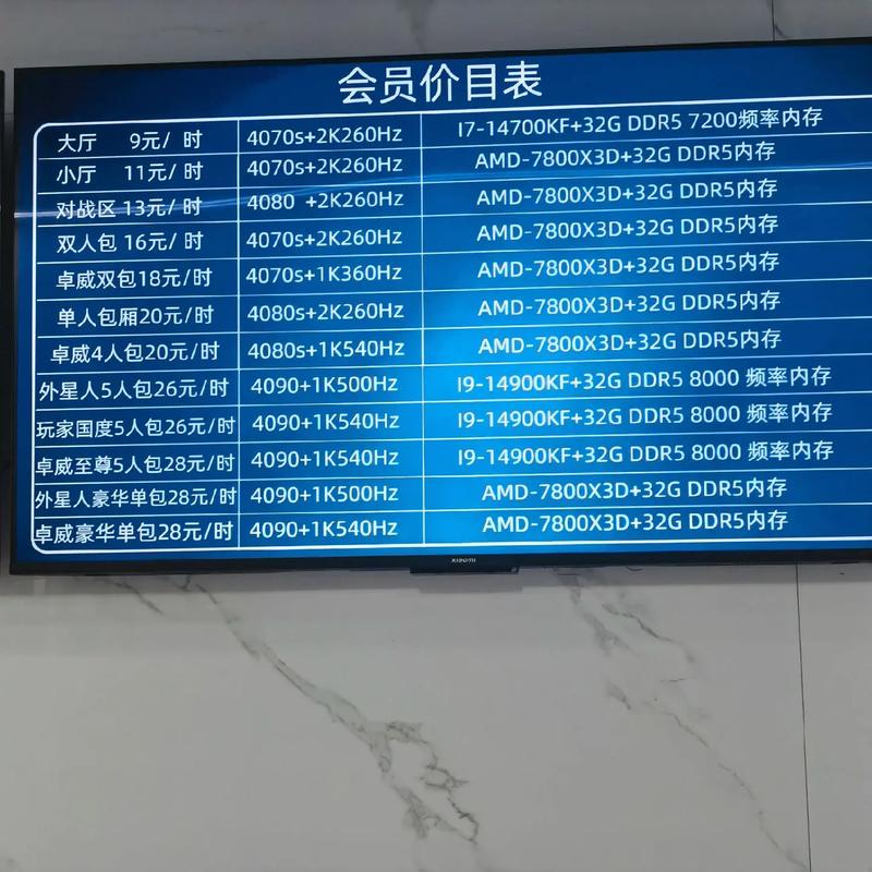 开网吧投资到底要多少钱？-图2