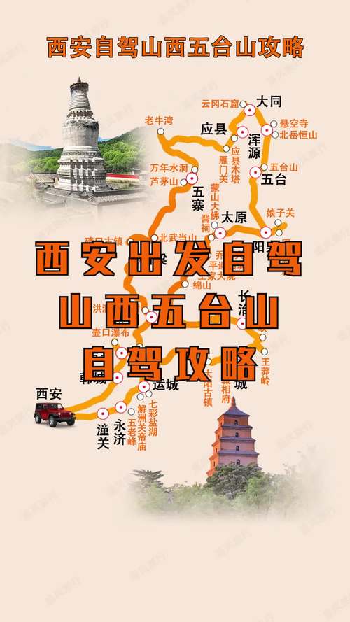 西安到山西自驾游路线怎么走最顺？-图2