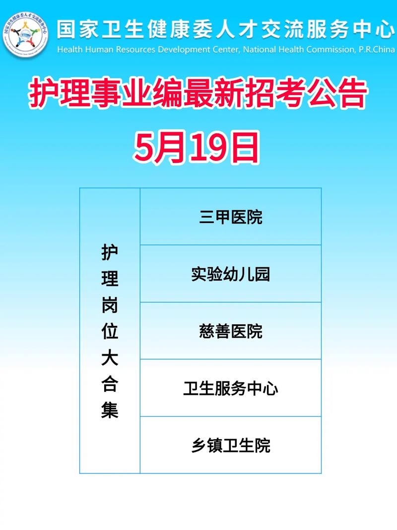 山西编制护士招聘考试考什么?-图2 山西编制护士招聘考试考什么?-图2