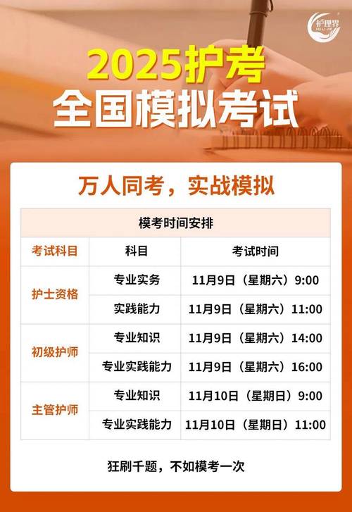 山西编制护士招聘考试考什么?-图3 山西编制护士招聘考试考什么?-图3