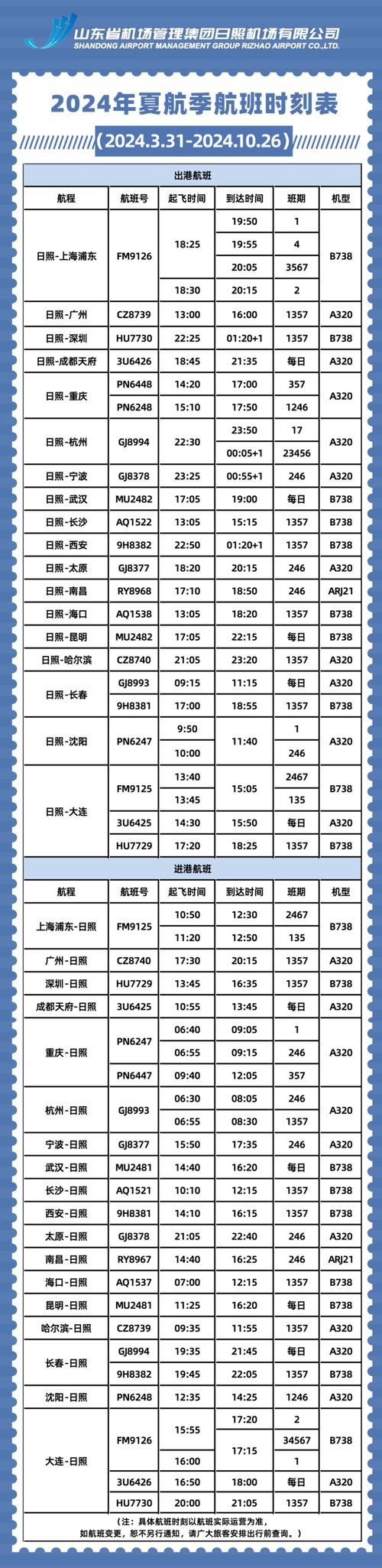山西太原到日照有飞机吗？-图1