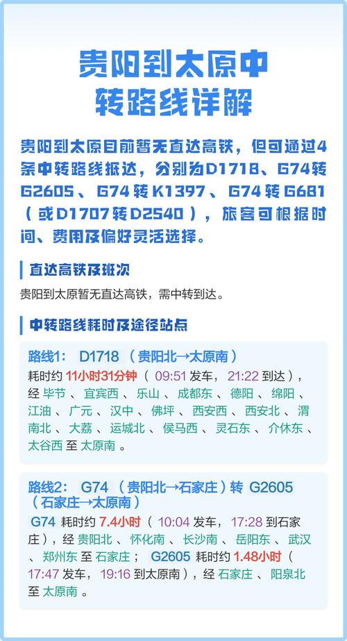 山西太原到贵阳火车怎么坐？-图1