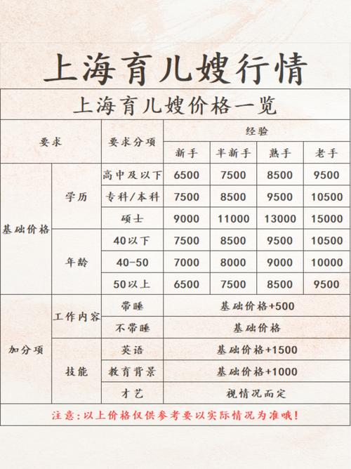 开母婴店要投资多少钱？-图2