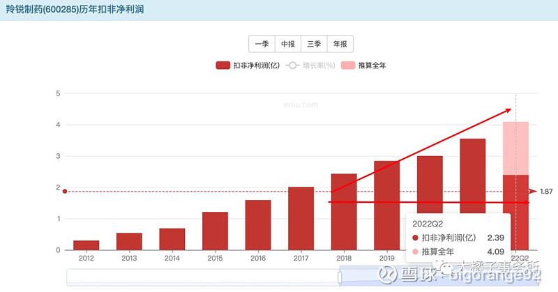 开个膏药厂要投多少钱？-图3
