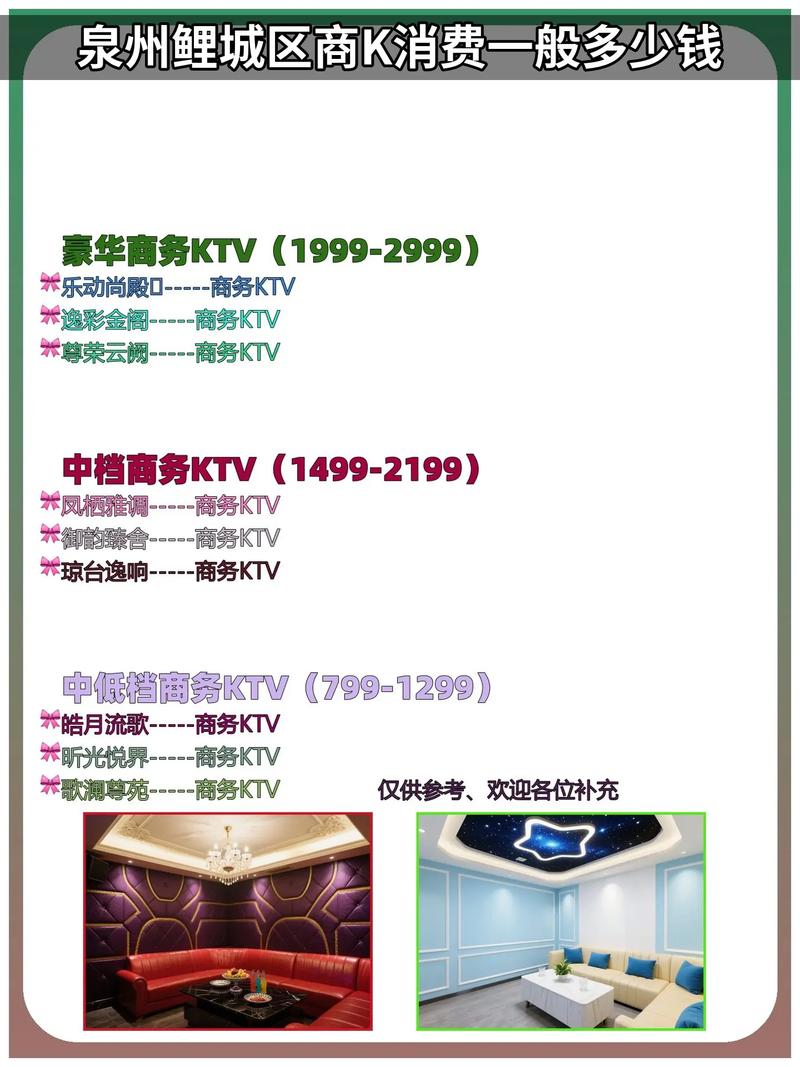 开一家酒吧，到底要准备多少钱？-图1