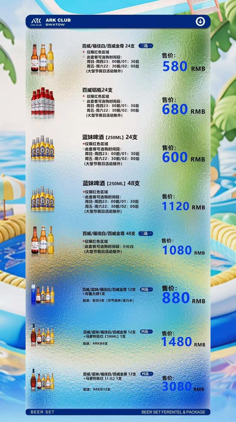 开一家酒吧，到底要准备多少钱？-图3