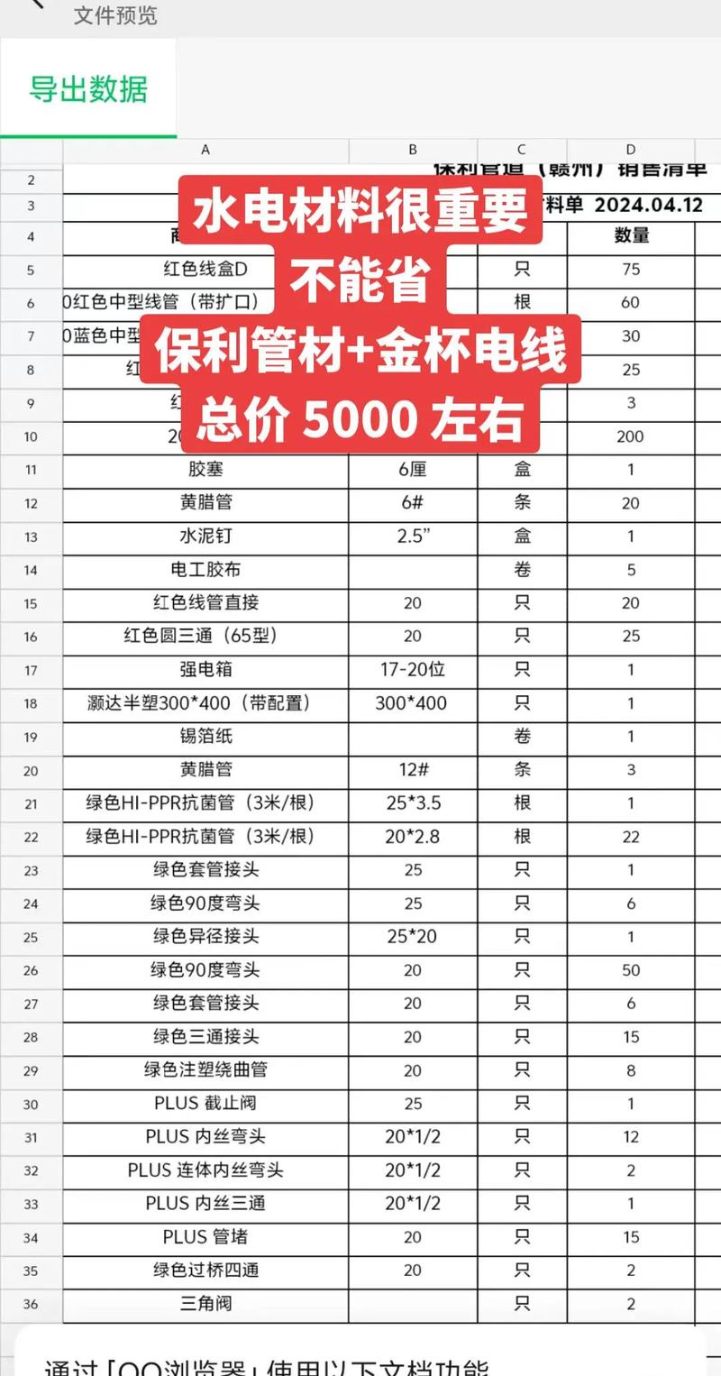 开五金水暖店要投多少合适?-图2 开五金水暖店要投多少合适?-图2