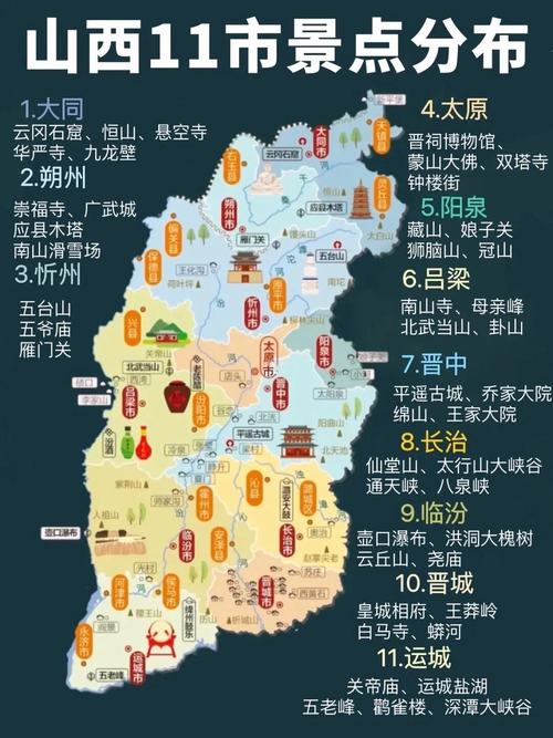 2025山西交通地图更新了哪些路线?-图3 2025山西交通地图更新了哪些路线?-图3