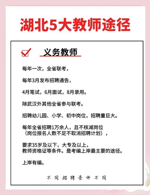 山西教师入编考试简章何时发布？-图2