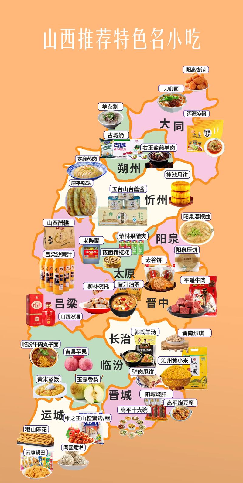山西传统美食有哪些？-图3