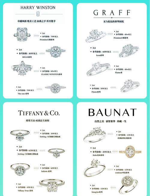 卡俪缇丝投资额是多少？-图2