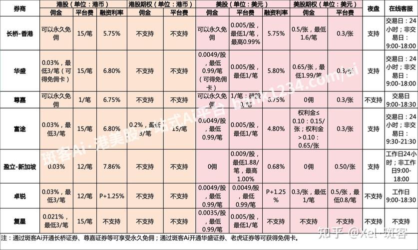 开一家超市大概要投多少钱？-图2